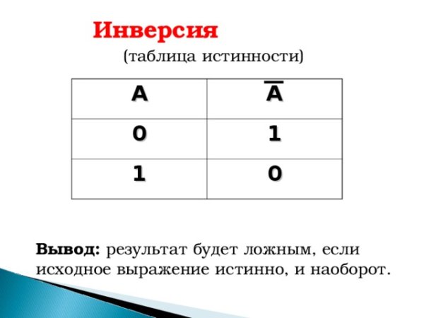 Отрицание инверсия