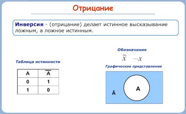 Стилистическая инверсия
