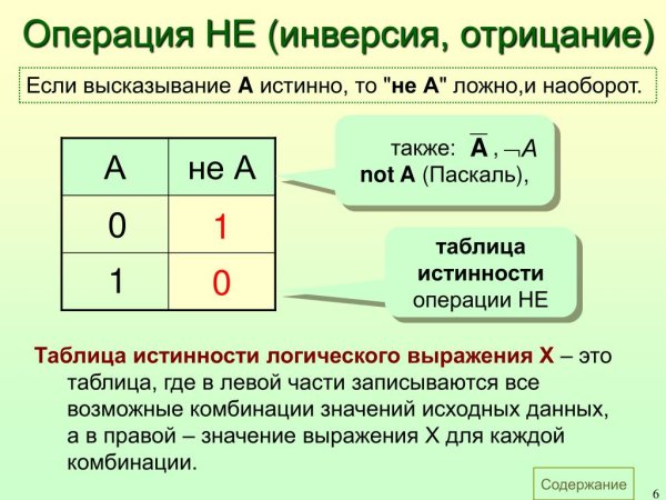 Делеция дупликация инверсия транслокация