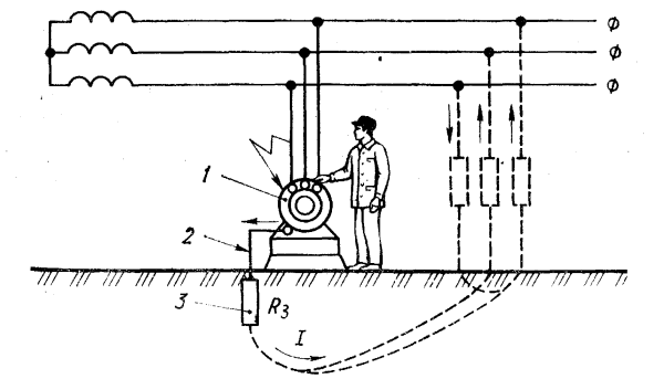 Защитное заземление схема принцип действия