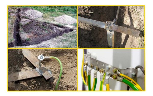 Контур заземления 200а