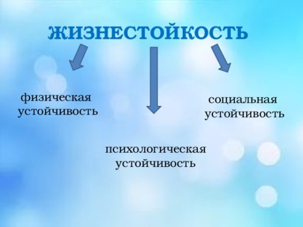 Воздействие рисунок