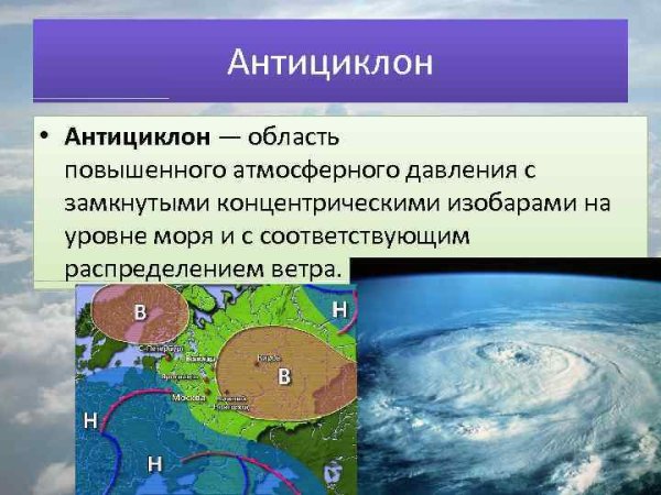 Антициклон характеризуется