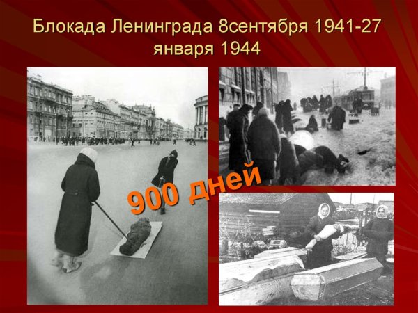 Блокада Ленинграда Великая Отечественная война 1941 1945 для детей