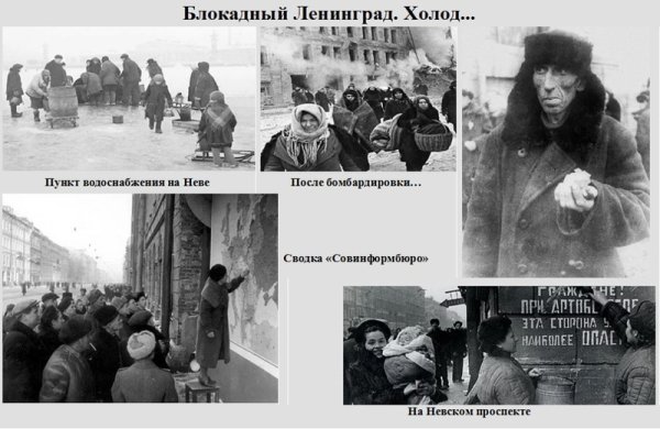 Зима 1941-1942 в блокадном Ленинграде
