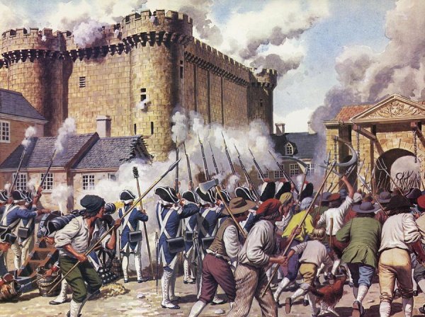 Великая французская революция 1789