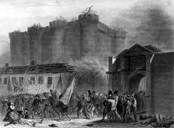 Штурм Бастилии 14 июля 1789 года