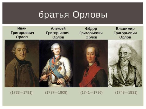 Граф Орлов мюзикл Балалаев