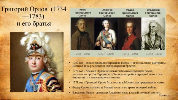 Ричард Роксбург Граф Орлов