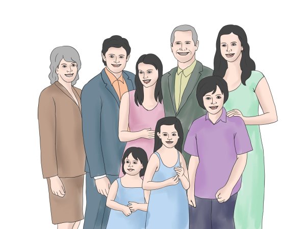 Семья родственники