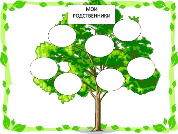 Моим родственникам картинки