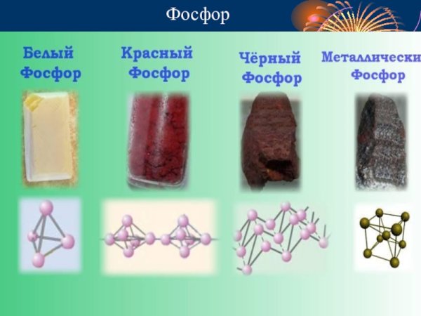 Фасфорхимический элемент