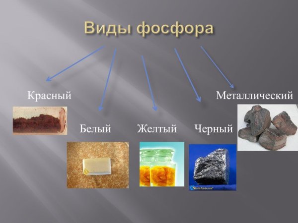 Фосфор химический элемент
