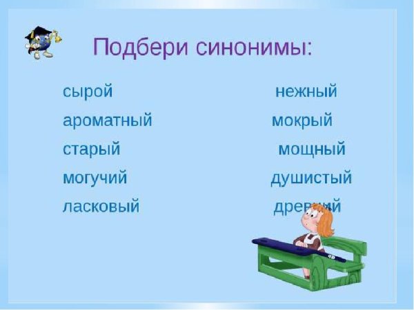 Рисунки на тему синонимы
