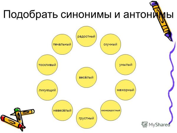 Игра "противоположности"