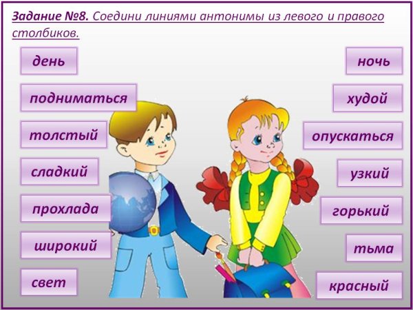 Синонимы амонимыантонимы