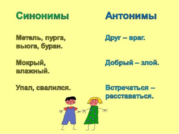 Слова омонимы
