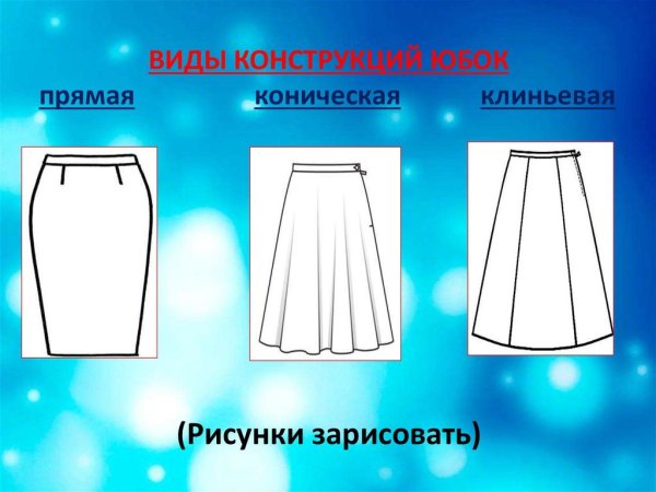 Прямые клиньевые и конические юбки
