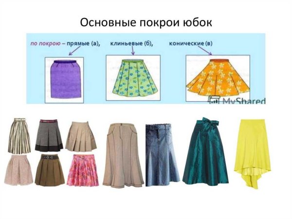 Фасоны юбок и названия