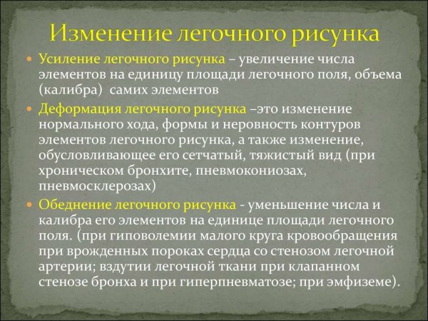 Усиление сосудистого легочного рисунка