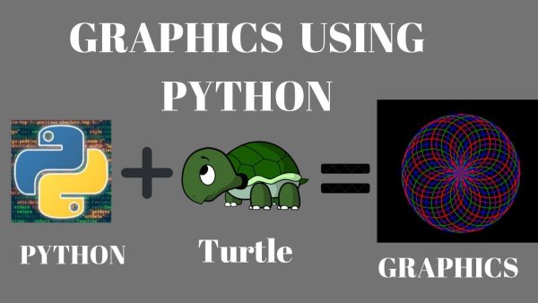 Модуль Turtle в питоне