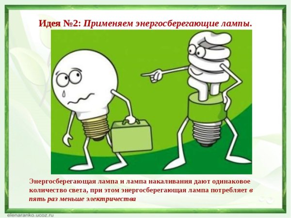 Плакат энергосбережение