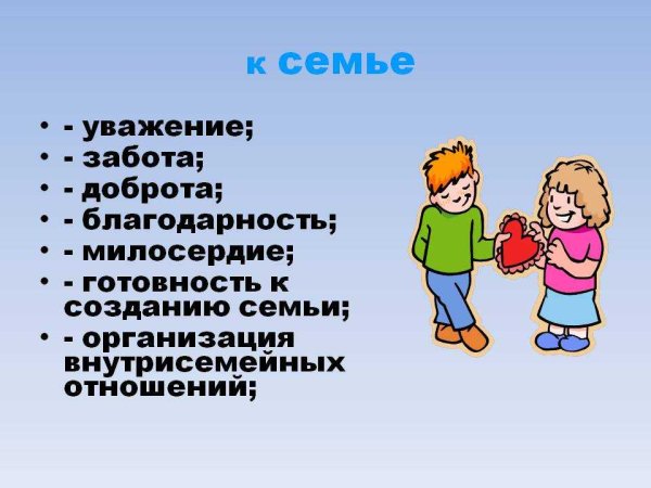 Уважение в семье