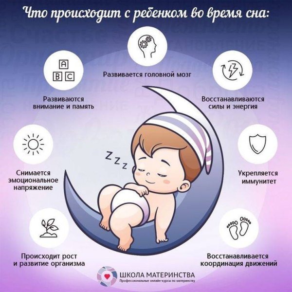 Крепкий здоровый сон