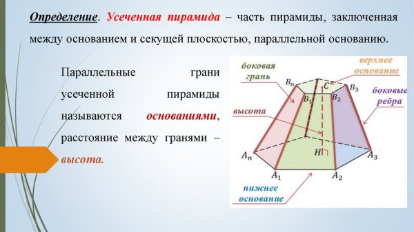 Правильная усеченная шестиугольная пирамида