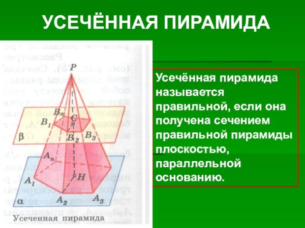 Правильная четырёхугольная усечённая пирамида