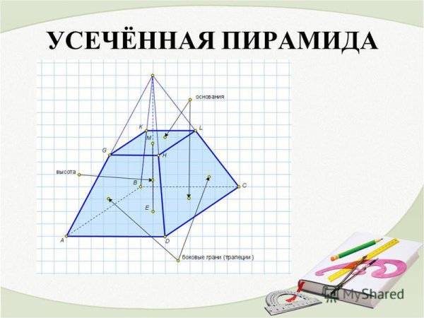 Четырёхугольная усечённая пирамида