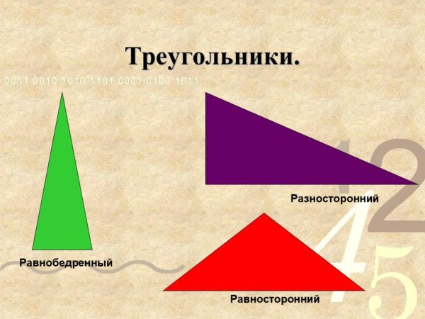 Разносторонний треугольник