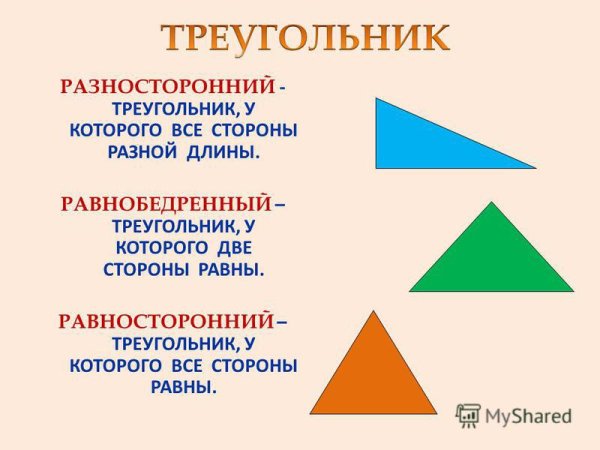 Начерти равнобедренный остроугольный треугольник