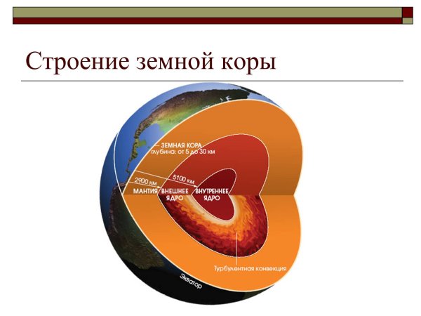 Земная кора строение земной коры