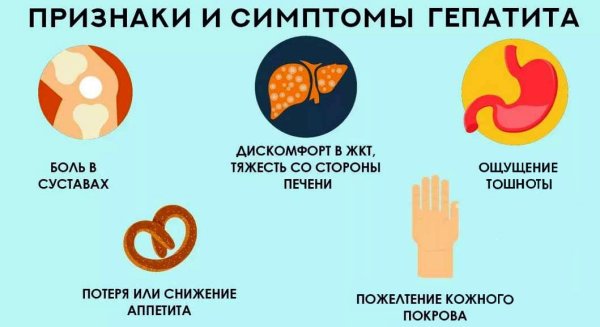Гепатит c