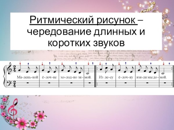 Музыкальные ритмические рисунки