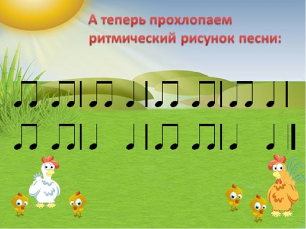 Ритмические упражнения по сольфеджио 4 класс