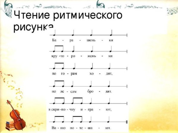 Ритмический рисунок