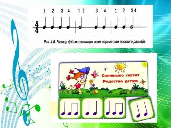 Ритмический рисунок картинки