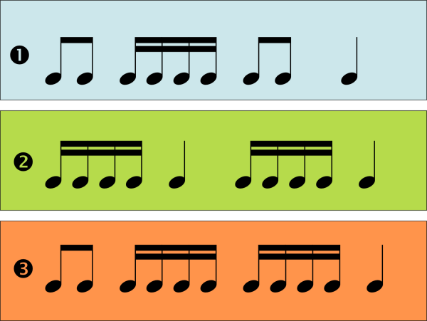 Ритм длительности нот ритмические упражнения