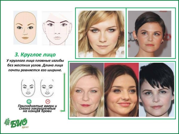 Круглая и квадратная форма лица