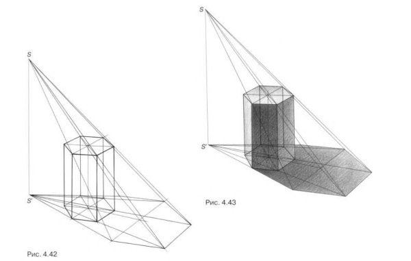 Начертить шестигранную призму
