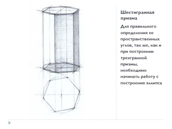 Построение шестиугольной Призмы в перспективе