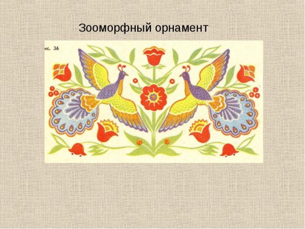 Щепа Мезенская роспись