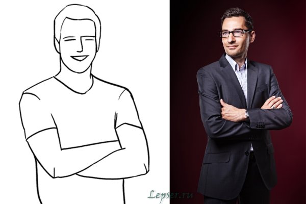 Удачные позы для мужской фотосессии