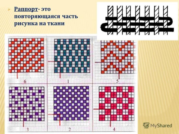 Раппорт ткани рисунок