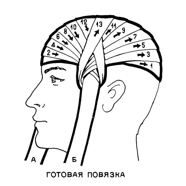 Повязка чепец