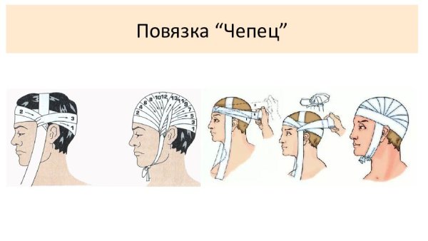 Шапочка чепец повязка на голову