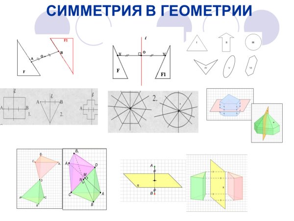 Симметрия в геометрии