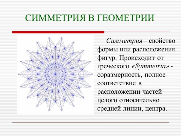Симметрия в геометрии